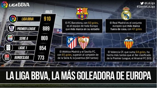 A高强度竞 A高强度竞